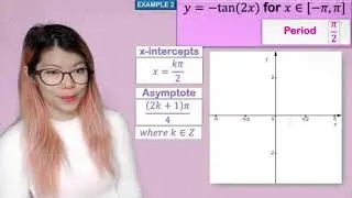 CF15 The Tangent Functions Updated