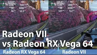 Radeon VII vs Radeon RX Vega 64 in 9 Games - Ryzen 7 3700X - Power & Thermals -  Benchmark Test