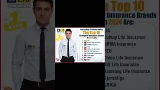 LIC Is Top Life insurance Brand As Per Brand Finance 2024. #licindiaforever #licinsurance #viral