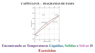 Encontrando as Temperaturas&nbsp;Liquidus,&nbsp;Solidus&nbsp;e&nbsp;Solvus II