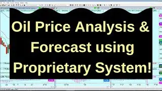 Oil Price Analysis and Forecast (2019) Proprietary System.