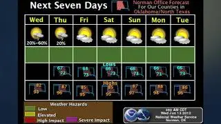 Oklahoma Weather Forecast: Wednesday, June 13, 2012 (2012-06-13)