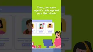 How to: Quality Assess Contact Centre Agents #contactcentre #contactcenter #CC #shorts #ytshorts #CX