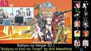 Top Anime Endings of Fall 2025 (Party Rank)