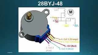 TReND Open Labware Series 21 (اردوينو):  Using a stepper motor.