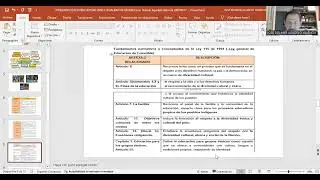 VIDEO I PRESENTACI&Oacute;N PROYECTO INTERCULTURALIDAD E IGUALDAD DE G&Eacute;NERO Jos&eacute; Dolmar Agudelo Valencia 20