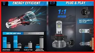 Drive Safer with Nilight 5202 LED Fog Light Bulbs &ndash; Brighter, Longer-Lasting, and Easy to Install