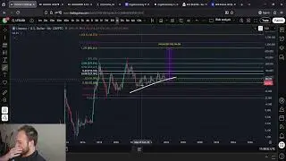 Долгосрочный анализ LTC (Litecoin): прогноз цены $2100-$4600