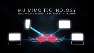 D-Link AC5300 MU-MIMO Ultra Wi-Fi Router DIR-895L