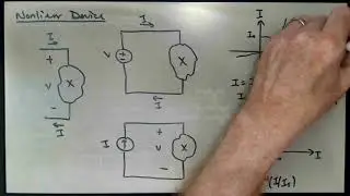Nonlinear Devices and Incremental Circuit Analysis