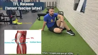 Hip Pain? Front Hip 