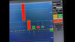 TRADE DE ULTRA SCALPER SEM EGO (R$ 5.381,00 DAY TRADE) ( TRADER - ROTINA )