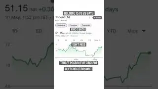 Trident || Penn Stock || Stock idea 💡|| #stockideas #pennystocks #angelone #grow #trident #trading