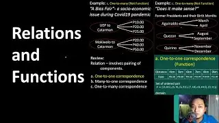 #8c relations and functions 1st gp g8 MELCS due to covid 19 Cawayan NHS teacher daniel laoyon