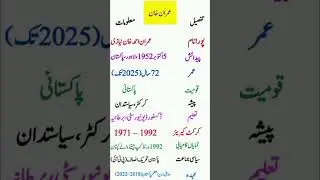 Imran Khan Short Biography #ImranKhan #Pakistan
