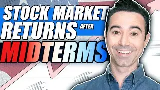 How Stocks Perform After Elections / / You'll Be Shocked What Happens To The Stock Market!