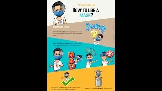 Creating How to Wear A Mask Poster on Canva