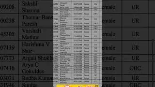 Ncc GCI phase XI ER final result #sscphase112023  #ncc #result #ncc_army