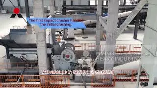Impact Crusher Production Line for Processing Construction Aggregates - Limestone Crushing
