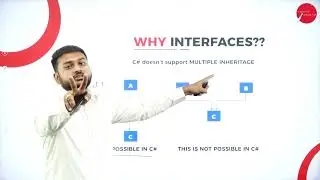 DAY 20 | .NET PROGRAMMING | VI SEM | B.C.A | INTERFACES | L1