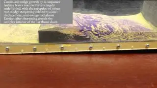 Fold-thrust belt development: Intense erosion vs. no erosion