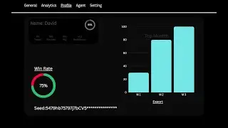 First Look: Building the Trading App Traders Actually Need.