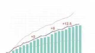 Using Consumer Data to Drive Promotions