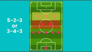 Football Basics: 5-2-3 or 3-4-3 Formation: Advantages and Disadvantages