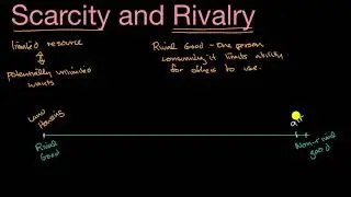 Scarcity and rivalry   Basic Economic Concepts   Microeconomics   Khan Academy