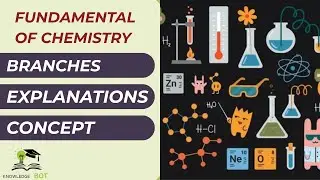 All Branches of Chemistry | Complete & Easy Explanation