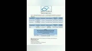 Hy-Gro Chemicals - Walk-Ins for Production , Quality Control, R&D on 9th & 10th Sep 2022 at Vizag