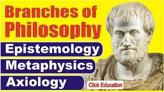 What is Philosophy and Its Branches in Urdu/Hindi | Click Education