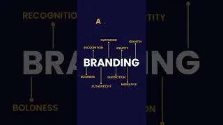 Motion Graphics 101: Captivating Your Audience in&nbsp;Seconds #typography #infographicvideo