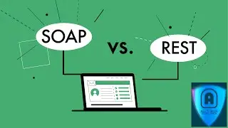 REST vs SOAP | Know the Difference | REST API | SOAP Web-Service | Tutorials For Beginners