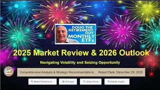 2025 Market Review & 2026 Outlook | AI, Volatility, Recession Risk & Investment Strategy
