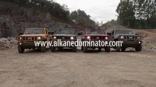 Alkane Dominator&trade; 2017
