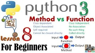Python3 Tutorial For Beginners | Method vs Function and Their Use With Some Examples || Lesson 8