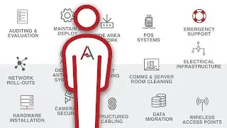 Alliance SI Remote Hands onsite technical support &ndash; expert help across Australia, anywhere, anytime
