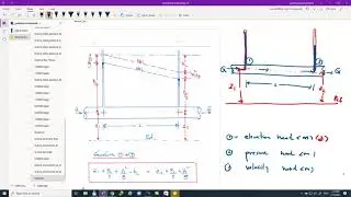 Hydraulic Head loss in pipeline 01