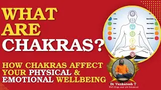 What are Sapta Chakras | Chakra healing | Chakra balancing