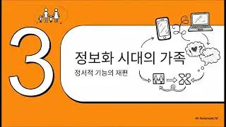 The Disintegration and Reconstruction of the Korean Family
