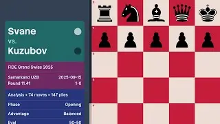 Svane vs Kuzubov &mdash; FIDE Grand Swiss 2025 (Round 11.41)