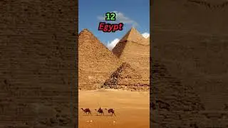 Top 20 most powerful countries in the world  #countdown #top #top10 #shorts #short #worldpower