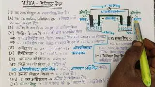 Viva-denial cell- class12th chemistry practical questions,प्रैक्टिकल वाइवा में पूछे जाने वाले प्रश्न