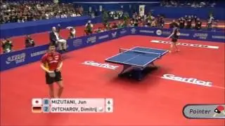 The Speed of Table Tennis