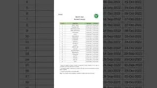 MDCAT 2022 POSTPoned! Revised schedule