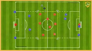 As Roma - Jose Mourinho - High-Intensity Pressing Game