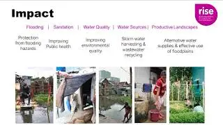 RISE Project, CRC Water Sensitive Cities - Tony Wong