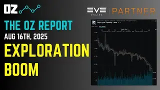 Exploration Boom - The Oz Report (Aug 16th, 2025) - Eve Online Market Insights