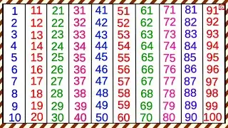 1 से 100 तक गिनती | Ginti | गिनती 100 तक | Ginti 1 se 100 tak | Ginti in hindi #ginti #123numbers